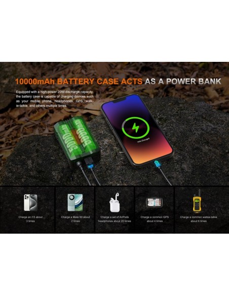 Linterna Frontal Fenix ​​HP35R - 4000 lumens