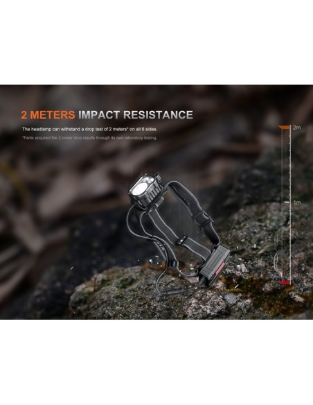 Linterna Frontal Fenix ​​HP35R - 4000 lumens