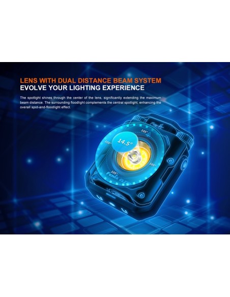 Fenix CL27R: Linterna exterior multifuncional - 1600 lúmenes (verde)