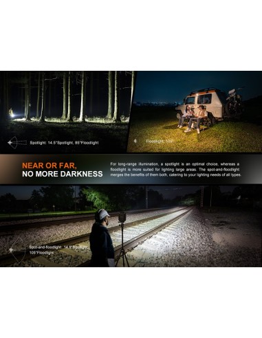 Fenix CL27R: Linterna exterior multifuncional - 1600 lúmenes (verde)