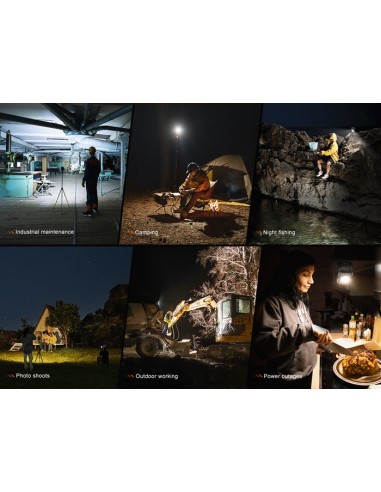 Fenix CL27R: Linterna exterior multifuncional - 1600 lúmenes (verde)