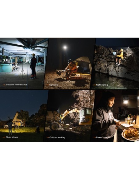 Fenix CL27R: Linterna exterior multifuncional - 1600 lúmenes (verde)