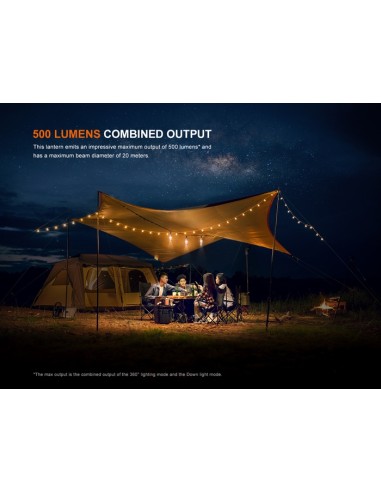 Fenix CL22R (Color verde): Linterna exterior portátil multicolor - 500 lúmenes (verde)