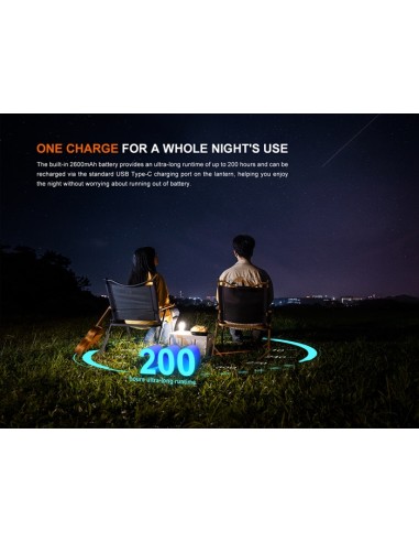 Fenix CL22R (Color verde): Linterna exterior portátil multicolor - 500 lúmenes (verde)