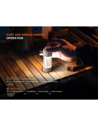 Fenix CL22R (Color verde): Linterna exterior portátil multicolor - 500 lúmenes (verde)