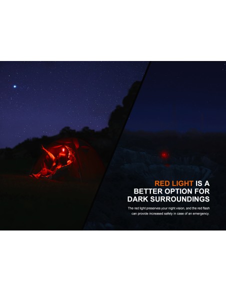 Fenix CL22R (Color verde): Linterna exterior portátil multicolor - 500 lúmenes (verde)