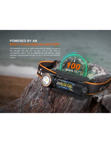 Frontal Fénix HM23 V2.0 - 300 lúmenes (1xAA incluida)