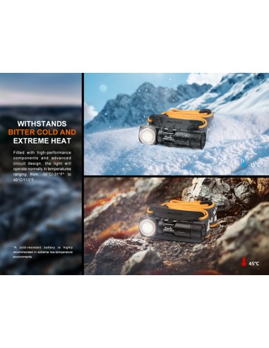 Frontal Fénix HM23 V2.0 - 300 lúmenes (1xAA incluida)