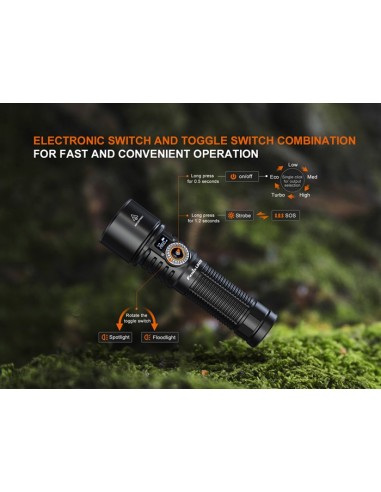 Linterna Fenix LD45R - 2800 lúmenes. Interruptor electrónico avanzado