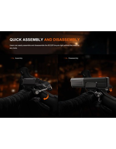 Linterna para Bicicleta Fenix BC22R - 1400 lúmenes