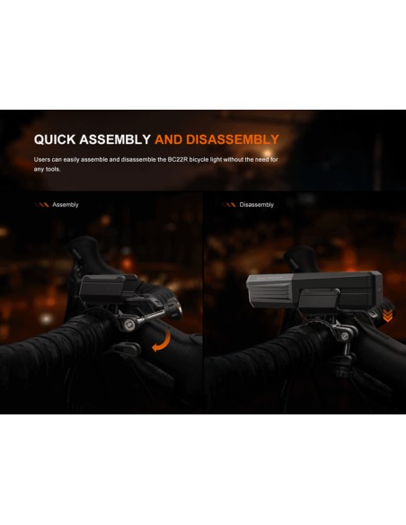 Linterna para Bicicleta Fenix BC22R - 1400 lúmenes