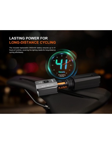 Linterna para Bicicleta Fenix BC22R - 1400 lúmenes