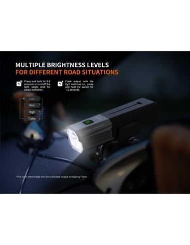 Linterna para Bicicleta Fenix BC22R - 1400 lúmenes