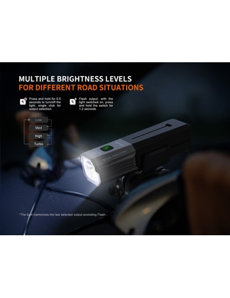 Linterna para Bicicleta Fenix BC22R - 1400 lúmenes