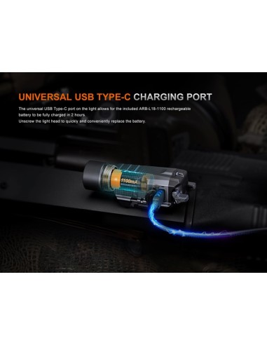 Linterna Táctica Fenix GL19R V2.0 - 1200 lúmenes recargable