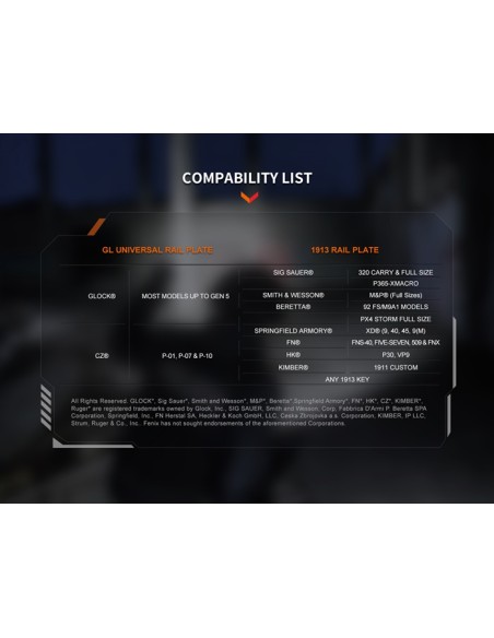 Linterna Táctica Fenix GL19R V2.0 - 1200 lúmenes recargable