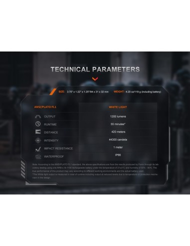 Linterna Táctica Fenix GL19R V2.0 - 1200 lúmenes recargable