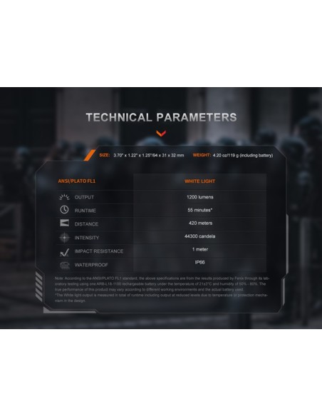 Linterna Táctica Fenix GL19R V2.0 - 1200 lúmenes recargable