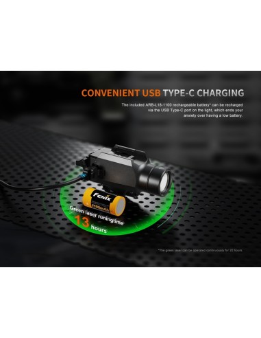 Linterna Táctica Fenix GL23R - 1200 lúmenes recargable