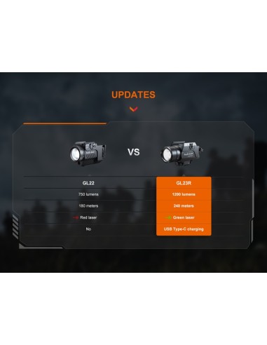 Linterna Táctica Fenix GL23R - 1200 lúmenes recargable