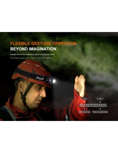 Frontal Fénix HL45R - 1000 Lúmenes