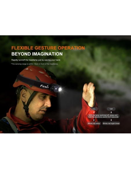 Frontal Fénix HL45R - 1000 Lúmenes