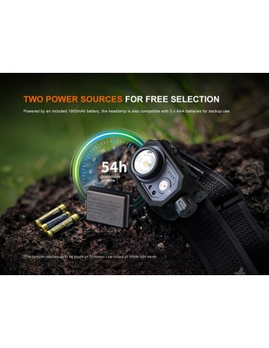 Frontal Fénix HL45R - 1000 Lúmenes