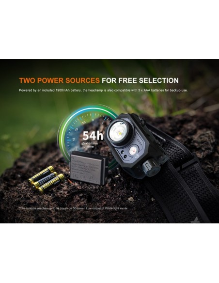 Frontal Fénix HL45R - 1000 Lúmenes