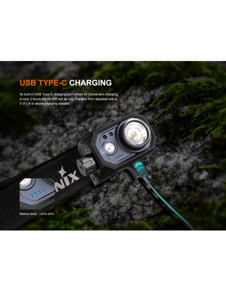 Frontal Fénix HL45R - 1000 Lúmenes