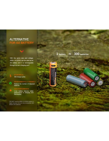 Batería Fenix ARB-L14-2200U - 2200 mAh Recargable con USB Tipo C