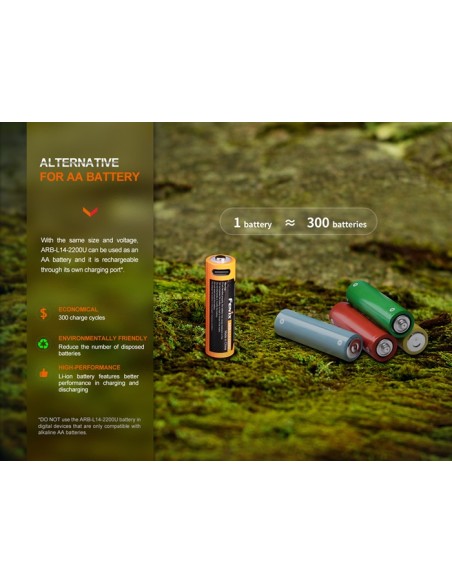 Batería Fenix ARB-L14-2200U - 2200 mAh Recargable con USB Tipo C