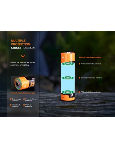 Batería Fenix ARB-L14-2200U - 2200 mAh Recargable con USB Tipo C