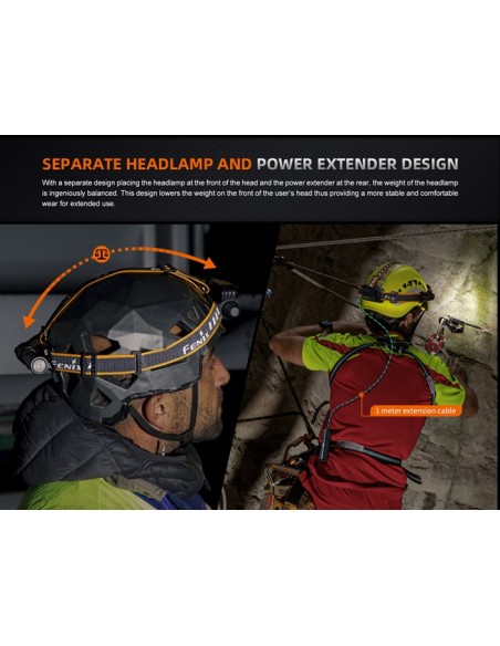 Batería Fenix ARB-LP21 - Accesorio para HM75R - 5000 mAh Recargable con USB Tipo C