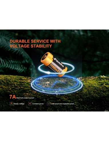 Batería Fenix ARB-L18-1100P - Incluye 2 Unidades - 1100 mAh Recargable con USB Tipo C