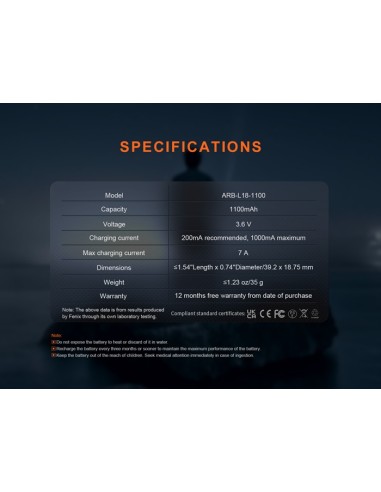Batería Fenix ARB-L18-1100P - Incluye 2 Unidades - 1100 mAh Recargable con USB Tipo C