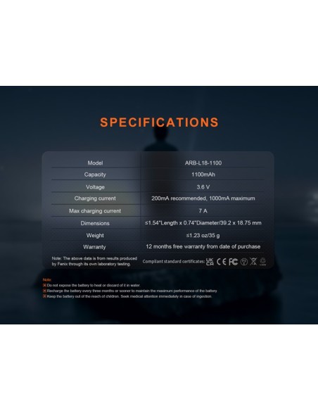 Batería Fenix ARB-L18-1100P - Incluye 2 Unidades - 1100 mAh Recargable con USB Tipo C