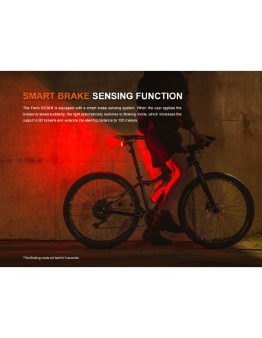 Luz trasera para Bicicleta Fenix BC06R - 90 lúmenes