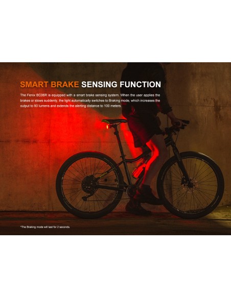 Luz trasera para Bicicleta Fenix BC06R - 90 lúmenes