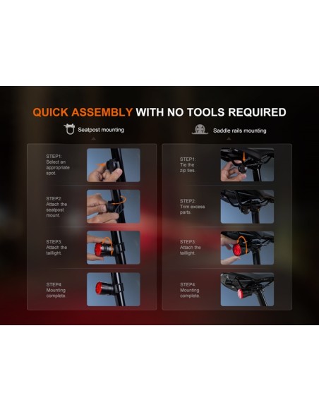 Luz trasera para Bicicleta Fenix BC06R - 90 lúmenes