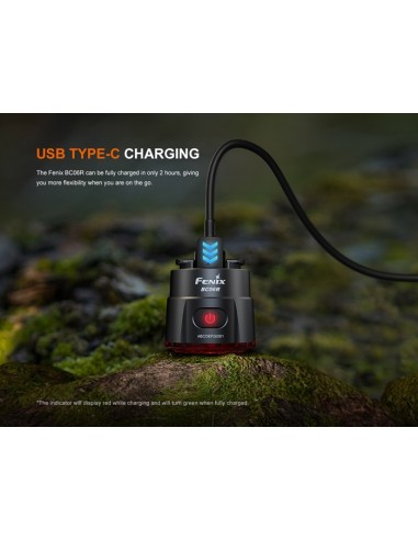 Luz trasera para Bicicleta Fenix BC06R - 90 lúmenes