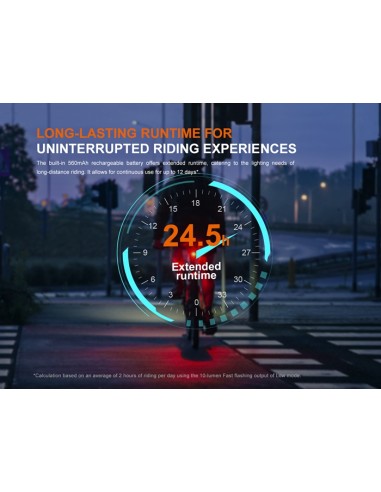 Luz trasera para Bicicleta Fenix BC06R - 90 lúmenes